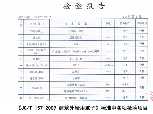 外墙腻子粉防水吗？