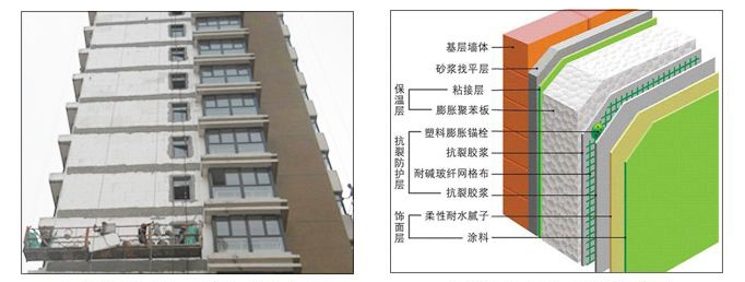 嘉施外墙柔性抗裂腻子在外墙保温中的作用